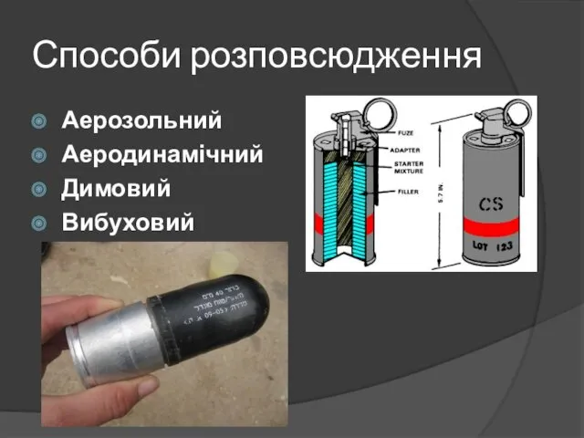 Способи розповсюдження Аерозольний Аеродинамічний Димовий Вибуховий