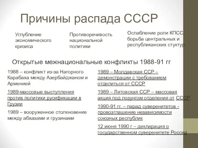 Причины распада СССР Углубление экономического кризиса Противоречивость национальной политики Ослабление