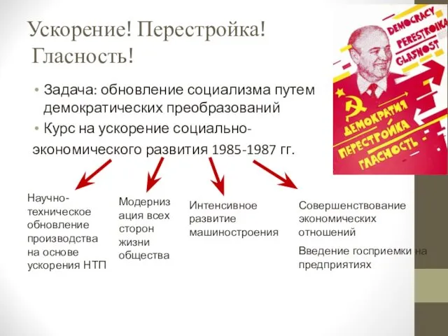 Ускорение! Перестройка! Гласность! Задача: обновление социализма путем демократических преобразований Курс на ускорение социально-