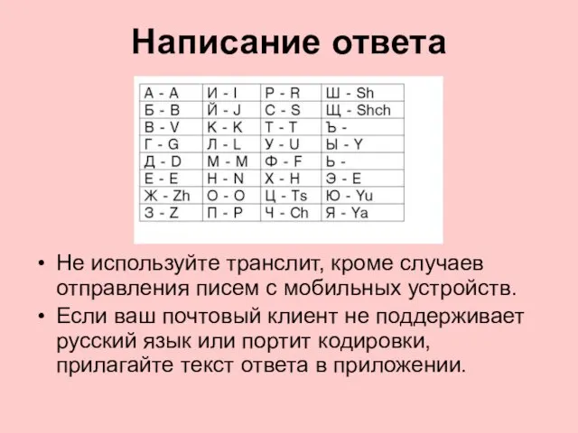 Написание ответа Не используйте транслит, кроме случаев отправления писем с