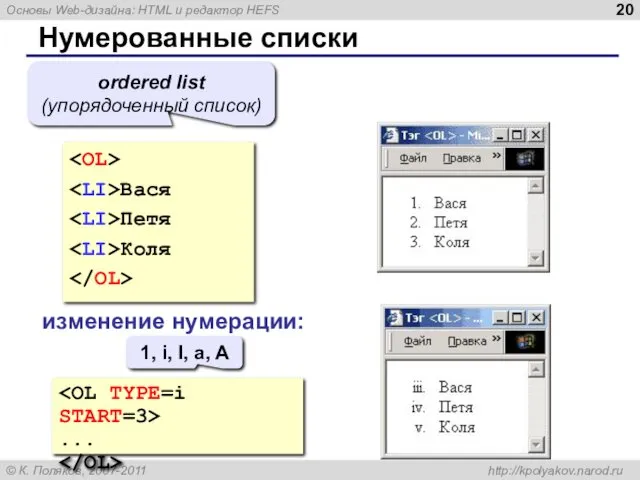 Нумерованные списки Вася Петя Коля ordered list (упорядоченный список) изменение