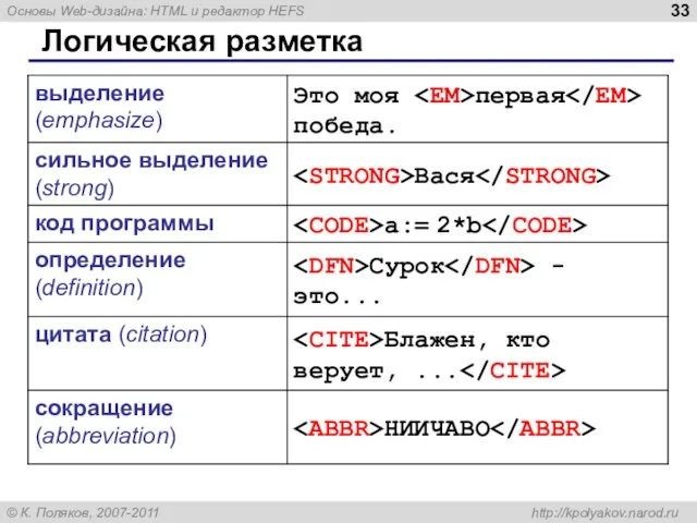 Логическая разметка