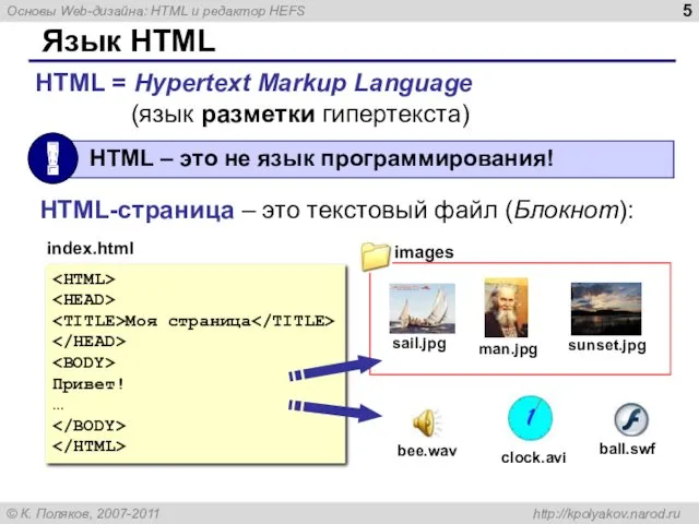 Язык HTML HTML = Hypertext Markup Language (язык разметки гипертекста) HTML-страница – это