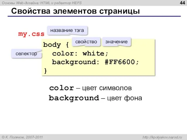 Свойства элементов страницы body { color: white; background: #FF6600; } название тэга свойство