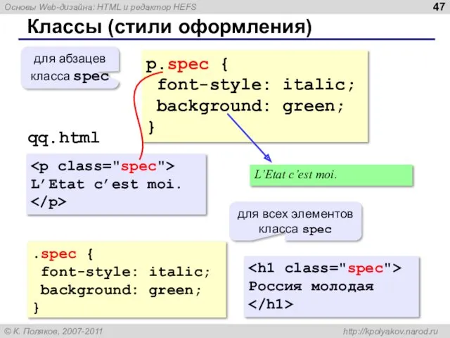 Классы (стили оформления) p.spec { font-style: italic; background: green; } для абзацев класса