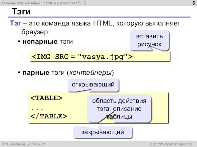 Тэги Тэг – это команда языка HTML, которую выполняет браузер: