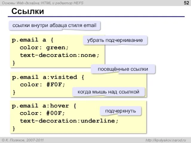 Ссылки p.email a { color: green; text-decoration:none; } p.email a:hover { color: #00F;