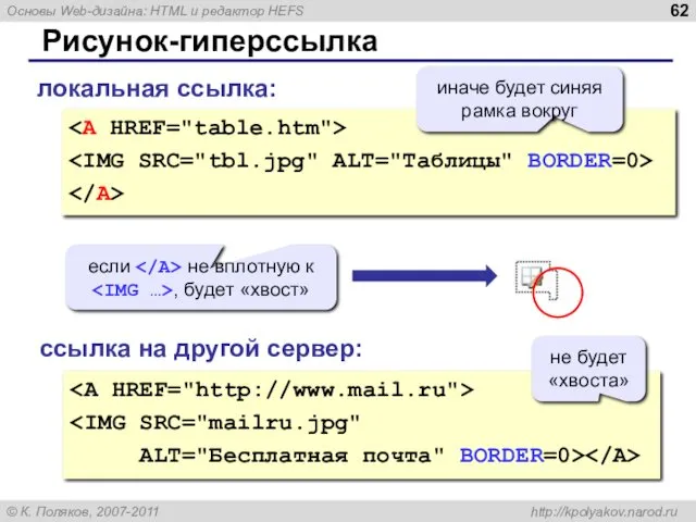 Рисунок-гиперссылка ALT="Бесплатная почта" BORDER=0> локальная ссылка: ссылка на другой сервер: иначе будет синяя