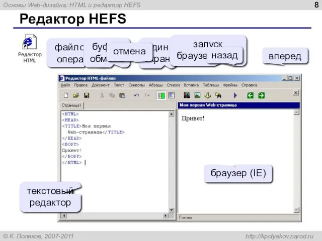 Редактор HEFS файловые операции буфер обмена один экран запуск браузера