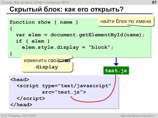 Скрытый блок: как его открыть? function show ( name ) { var elem