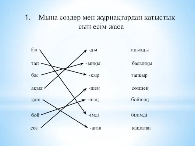 Мына сөздер мен жұрнақтардан қатыстық сын есім жаса біл -імді тап -қыр ақыл