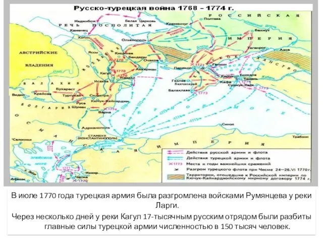 В июле 1770 года турецкая армия была разгромлена войсками Румянцева