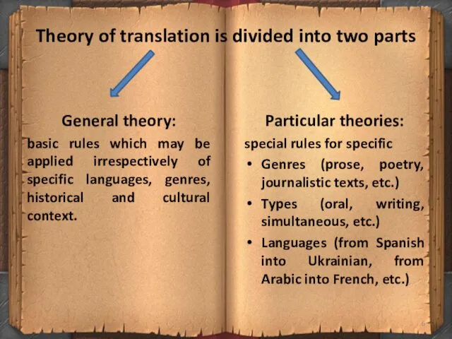 Theory of translation is divided into two parts General theory: