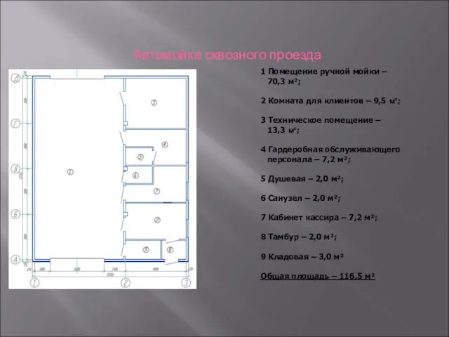 1 Помещение ручной мойки – 70,3 м²; 2 Комната для