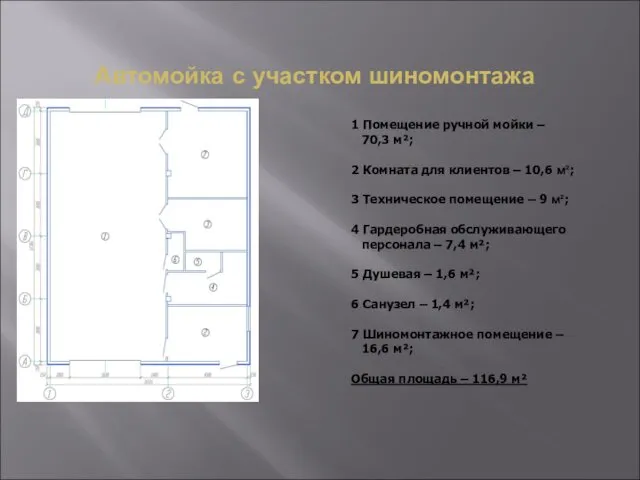 Автомойка с участком шиномонтажа 1 Помещение ручной мойки – 70,3