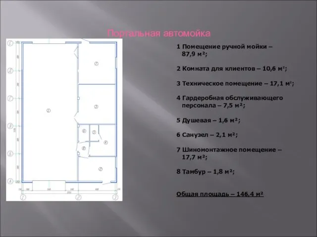 1 Помещение ручной мойки – 87,9 м²; 2 Комната для