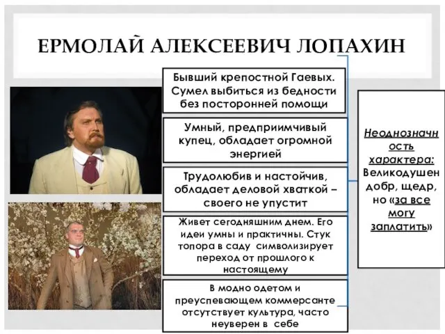 ЕРМОЛАЙ АЛЕКСЕЕВИЧ ЛОПАХИН Бывший крепостной Гаевых. Сумел выбиться из бедности