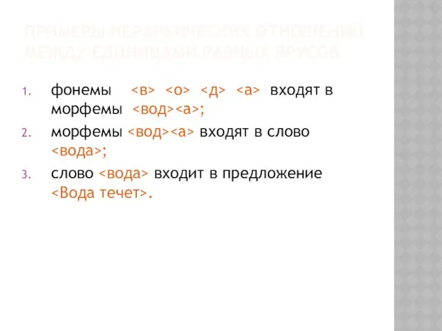 ПРИМЕРЫ ИЕРАРХИЧЕСКИХ ОТНОШЕНИЙ МЕЖДУ ЕДИНИЦАМИ РАЗНЫХ ЯРУСОВ: фонемы входят в