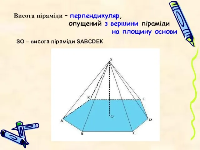 Висота піраміди – перпендикуляр, опущений з вершини піраміди на площину основи SO – висота піраміди SАВСDЕК