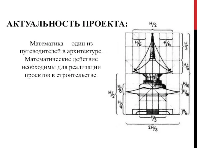 АКТУАЛЬНОСТЬ ПРОЕКТА: Математика – один из путеводителей в архитектуре. Математические действие необходимы для