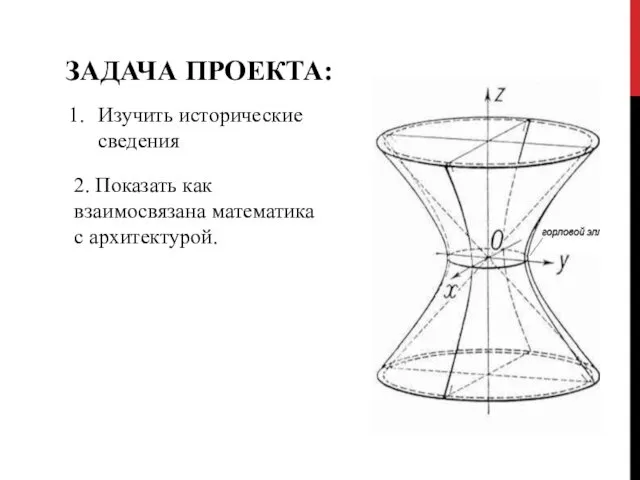 ЗАДАЧА ПРОЕКТА: Изучить исторические сведения 2. Показать как взаимосвязана математика с архитектурой.