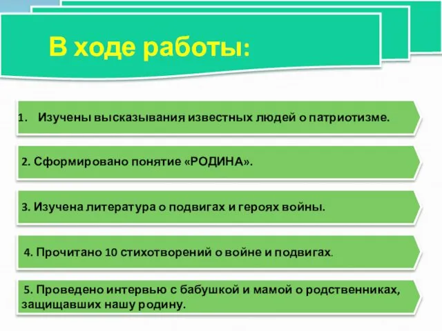 В ходе работы: Изучены высказывания известных людей о патриотизме. 4. Прочитано 10 стихотворений