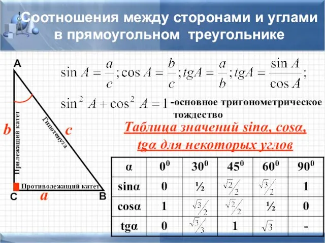 Соотношения между сторонами и углами в прямоугольном треугольнике а b