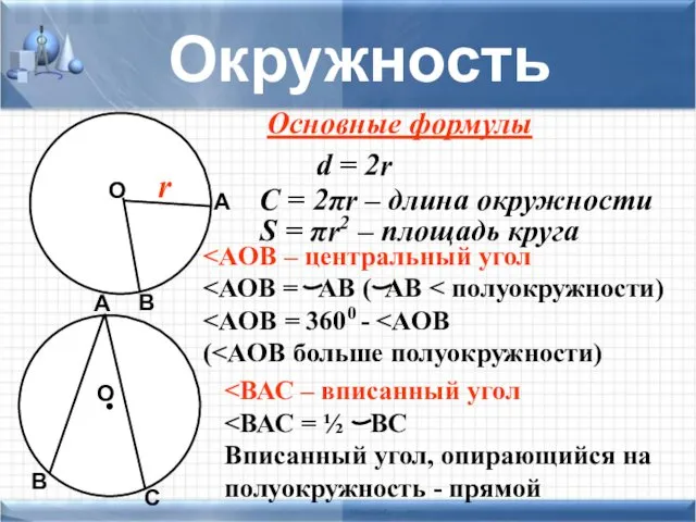 Окружность Основные формулы d = 2r C = 2πr –