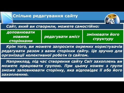 Спільне редагування сайту Сайт, який ви створили, можете самостійно: доповнювати