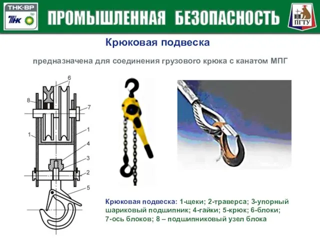 Крюковая подвеска предназначена для соединения грузового крюка с канатом МПГ