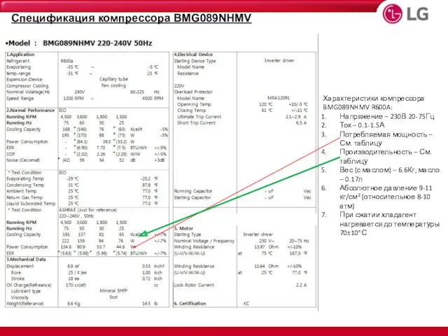 Спецификация компрессора BMG089NHMV Характеристики компрессора BMG089NHMV R600A: Напряжение – 230В