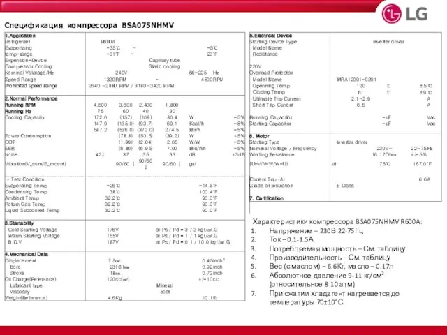 Спецификация компрессора BSA075NHMV Характеристики компрессора BSA075NHMV R600A: Напряжение – 230В