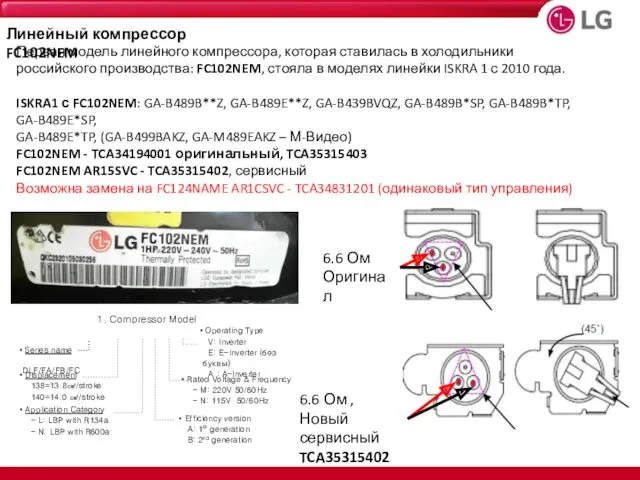 Первая модель линейного компрессора, которая ставилась в холодильники российского производства: