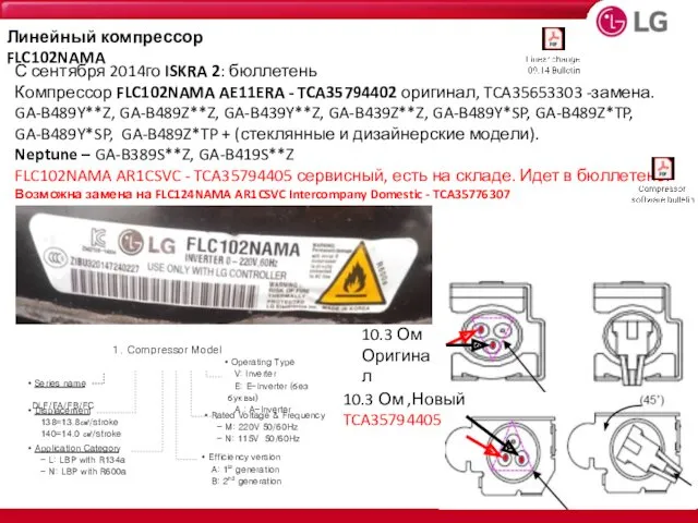 10.3 Ом ,Новый TCA35794405 С сентября 2014го ISKRA 2: бюллетень