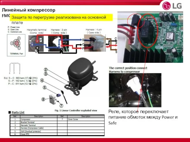 Линейный компрессор FMC088NAMA Защита по перегрузке реализована на основной плате