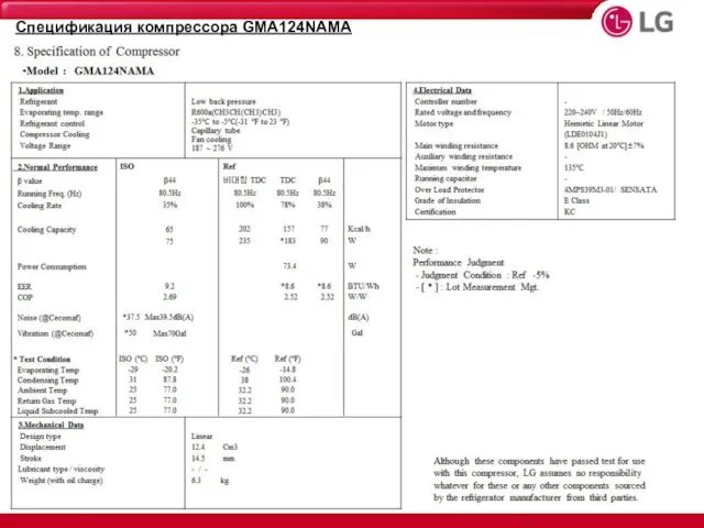 Спецификация компрессора GMA124NAMA