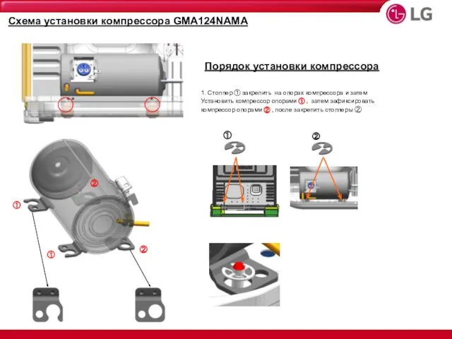 Схема установки компрессора GMA124NAMA ① ① ② ② Порядок установки