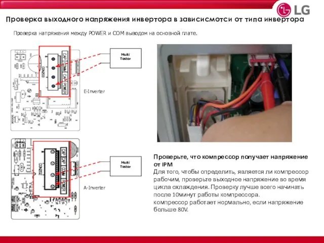 Проверка выходного напряжения инвертора в зависисмотси от типа инвертора Проверка