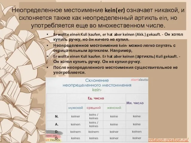 Неопределенное местоимение kein(er) означает никакой, и склоняется также как неопределенный