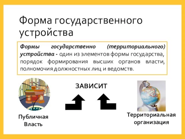 Форма государственного устройства Формы государственно (территориального) устройства - один из