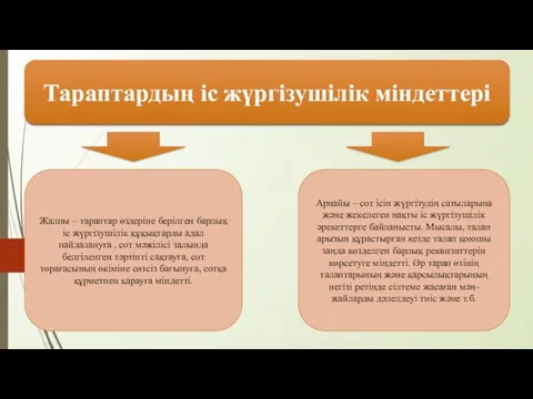 Тараптардың іс жүргізушілік міндеттері Жалпы – тараптар өздеріне берілген барлық