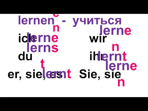 lernen - учиться lerne en lernst lernt lernen lernt lernen