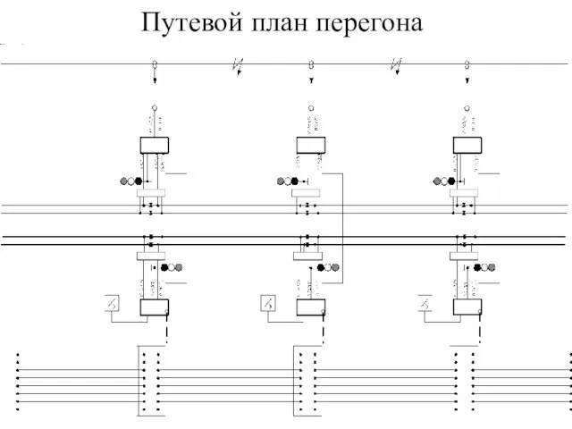 Путевой план перегона