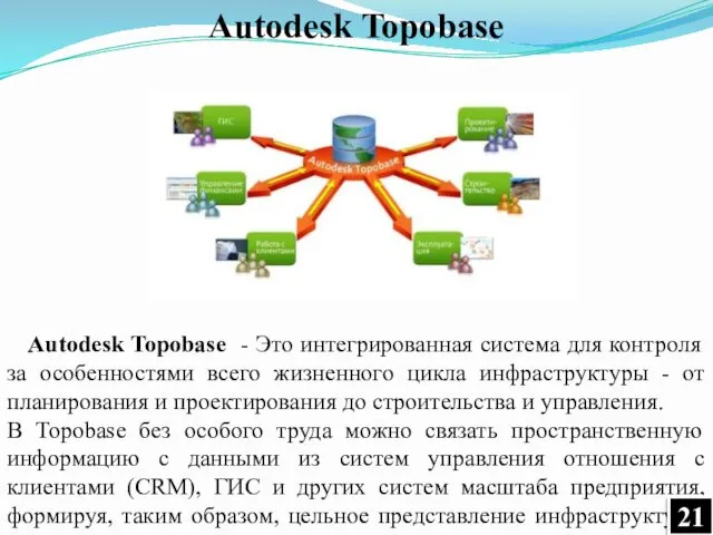 Autodesk Topobase - Это интегрированная система для контроля за особенностями