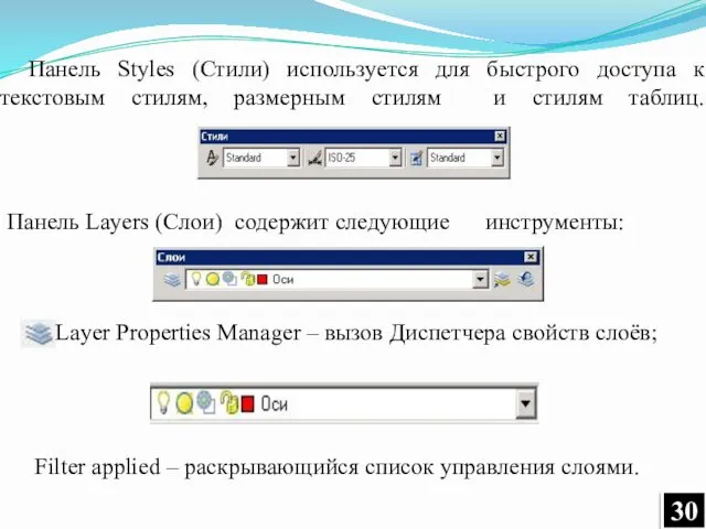 Панель Styles (Стили) используется для быстрого доступа к текстовым стилям,