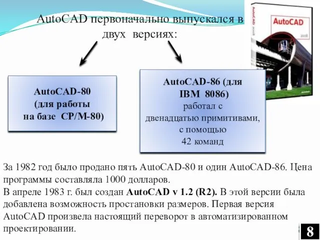 AutoCAD-80 (для работы на базе СР/М-80) AutoCAD-86 (для IBM 8086)