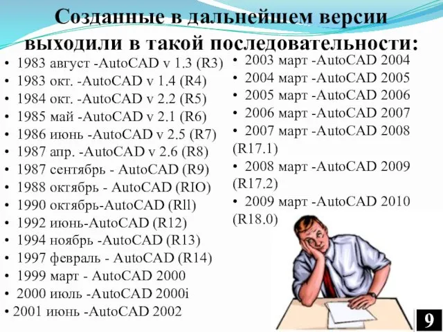 • 1983 август -AutoCAD v 1.3 (R3) • 1983 окт.