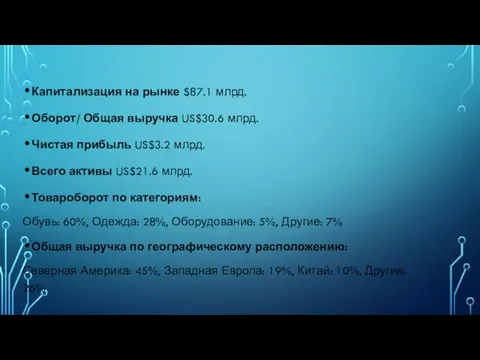 Капитализация на рынке $87.1 млрд. Оборот/ Общая выручка US$30.6 млрд.