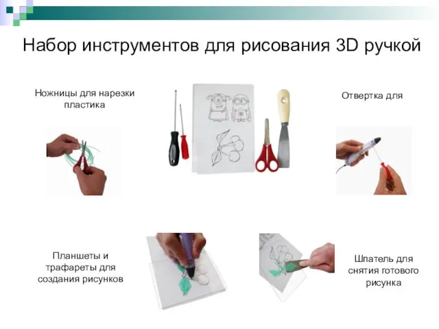 Набор инструментов для рисования 3D ручкой Ножницы для нарезки пластика