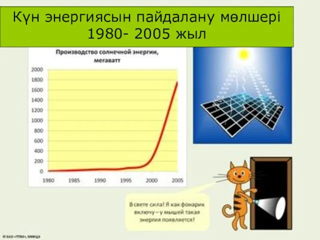 Күн энергиясын пайдалану мөлшері 1980- 2005 жыл